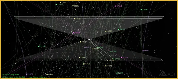 宇宙データベース